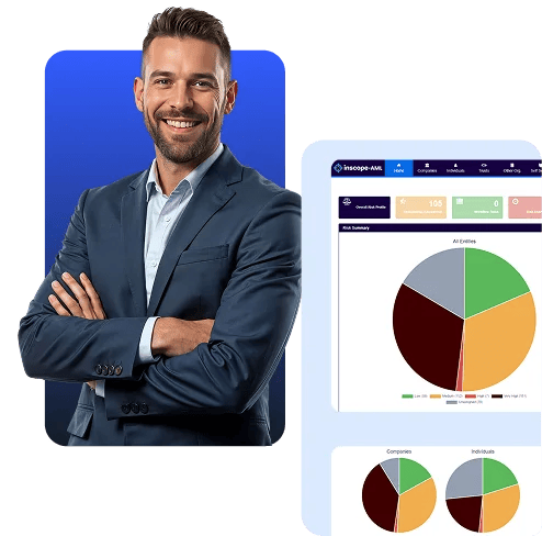 InScopeAML all in one Platform