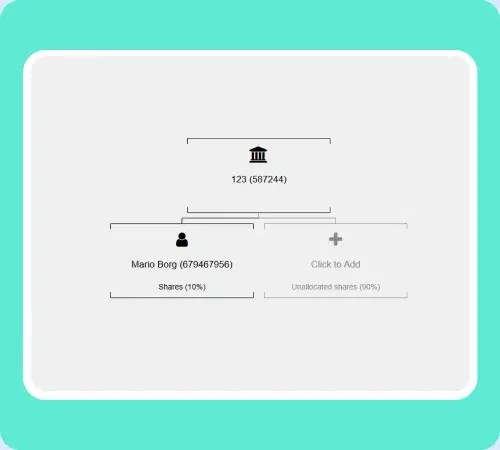 client data integration