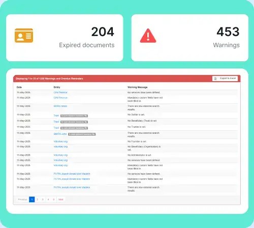 automated-reminders
