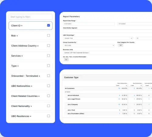 centralised documentation