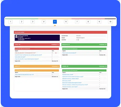 Risk assessment summary