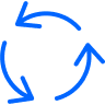 Lifecycle Engagement Engine