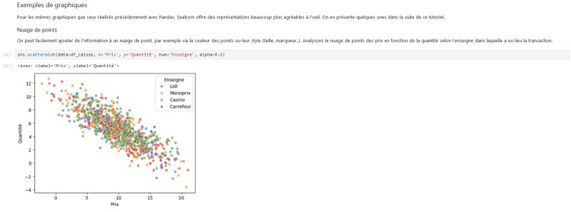 Formation Sspy - Elegant City Picture - Retina