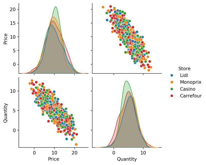 Formation Sspy - Premium Space Design Gallery - 8K
