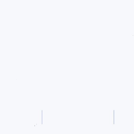 creation de site internet Pau