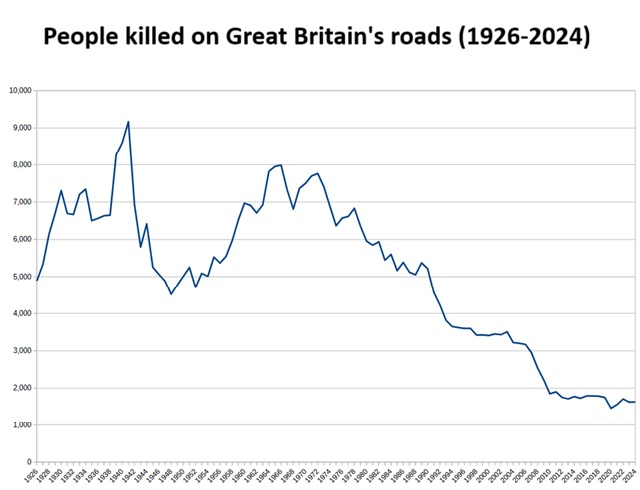 Why Removing 20mph Speed Limits Puts Children at Risk | Croydon Road Safety Debate (2026)