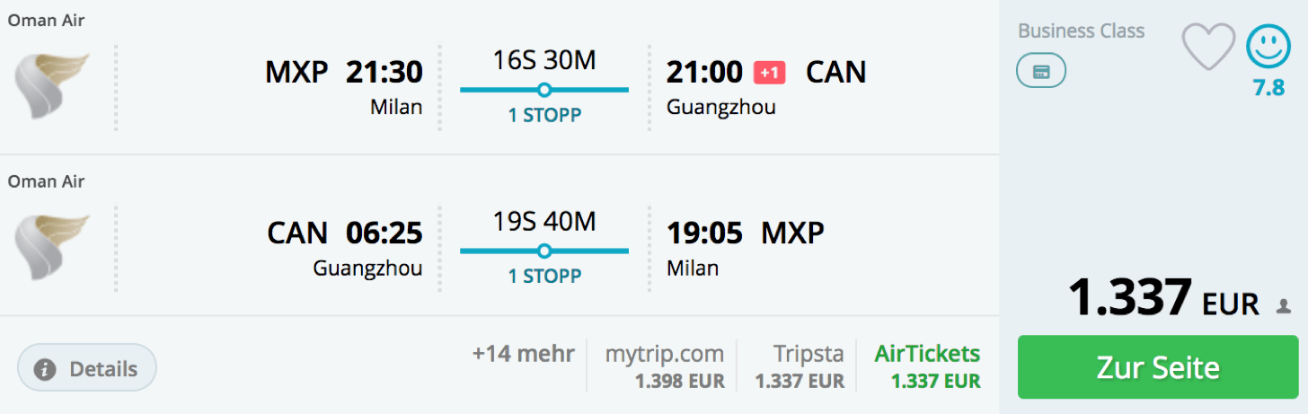 Cover Image of the Post