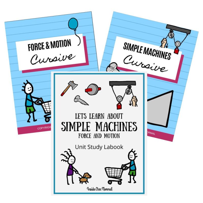 Forces Motion Simple Machines Unit Study Cursive Writing Inside Our Normal - Amazing HD Mountain Images | Free Download