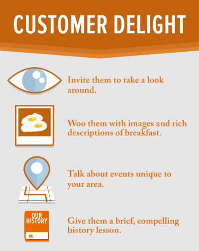 The Importance Of Customer Experience In E-Commerce: How To Delight Your Customers
