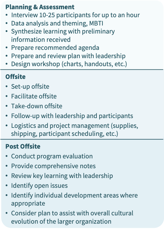 Inside Out Learning, Inc.