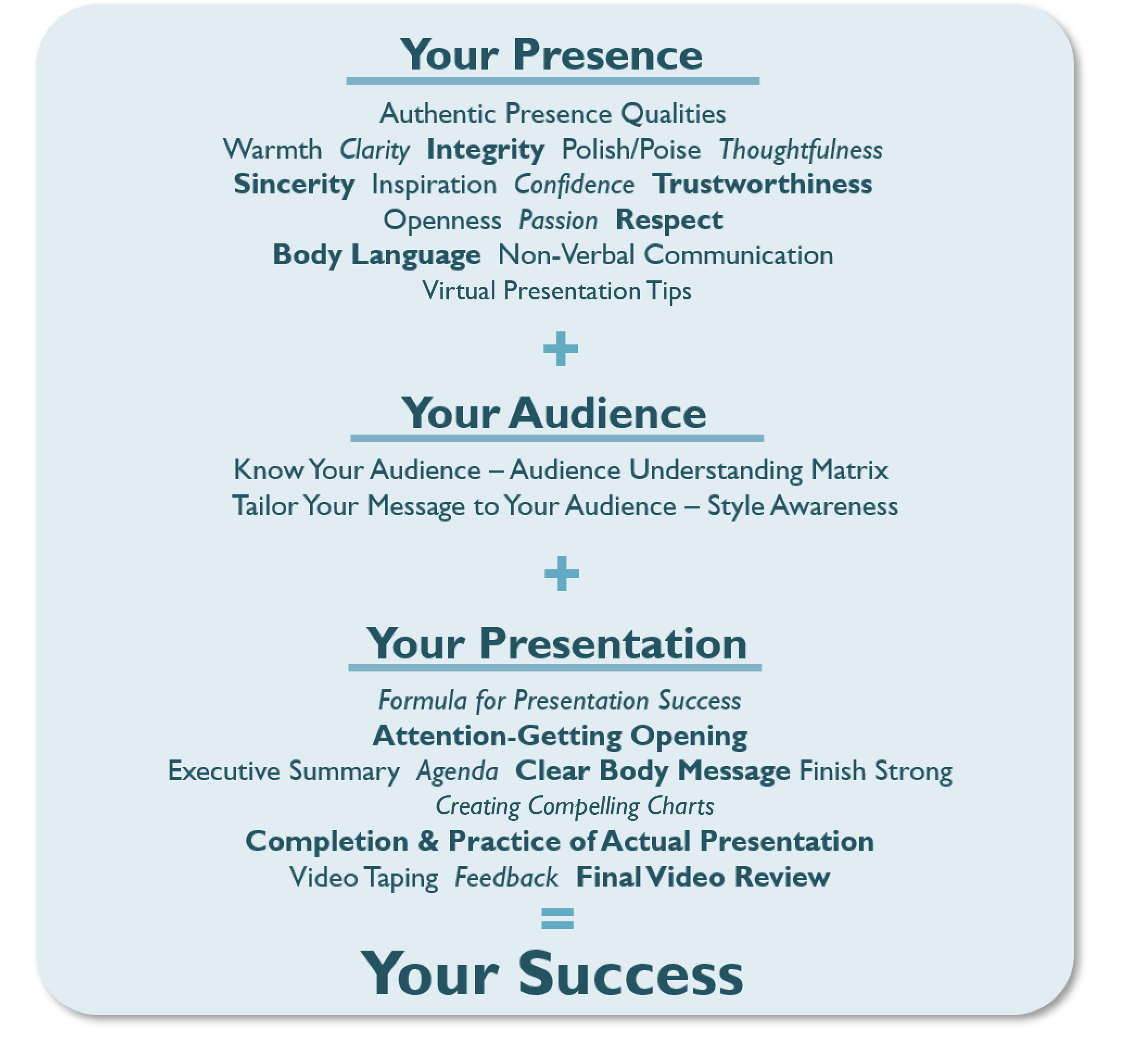 Inside Out Learning, Inc.