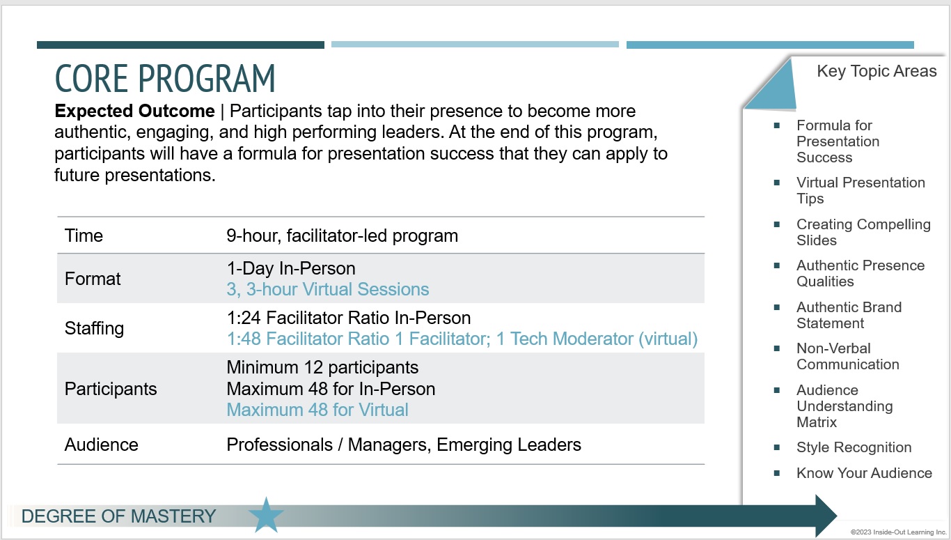 Core program slide showing schedule and topics