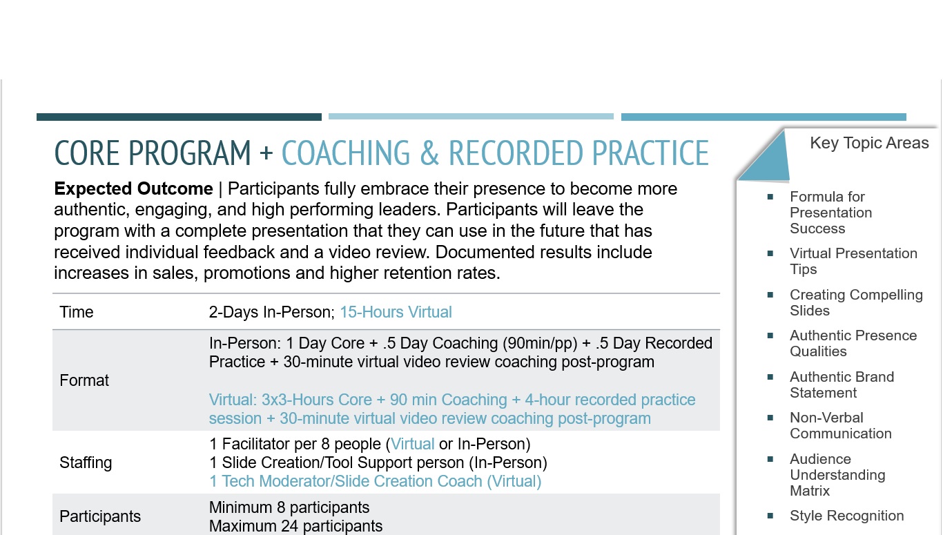 Core program coaching and recorded practice slide