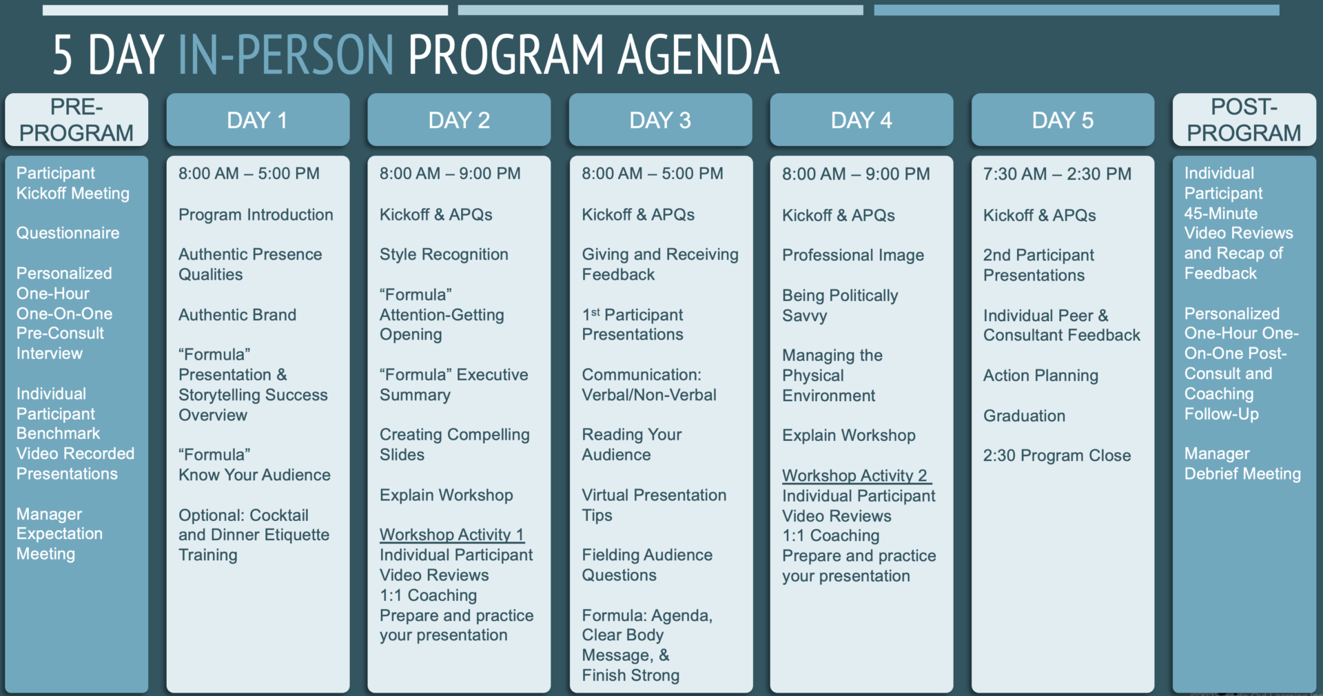 5-day in-person program agenda