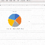 Exploded Pie Chart Excel At Luis Becker Blog