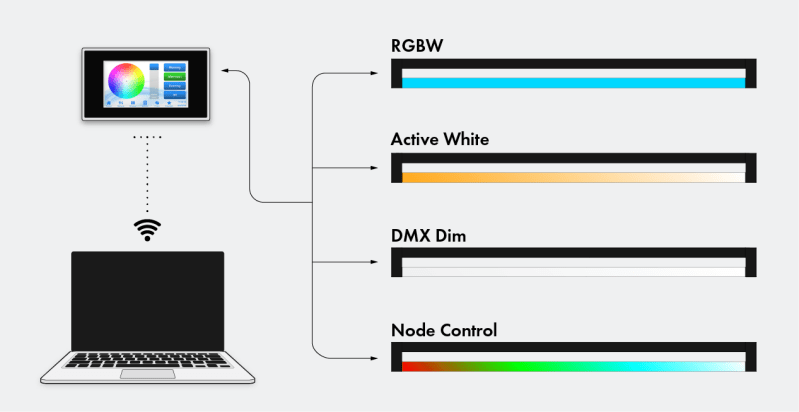 Dmxcat Insight Lighting - Download High Quality Geometric Background | HD
