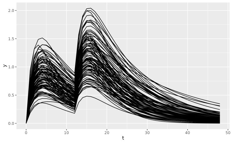 Github Jwiley Varian R Package For Variability Analysis - Download Gorgeous Space Image | Mobile