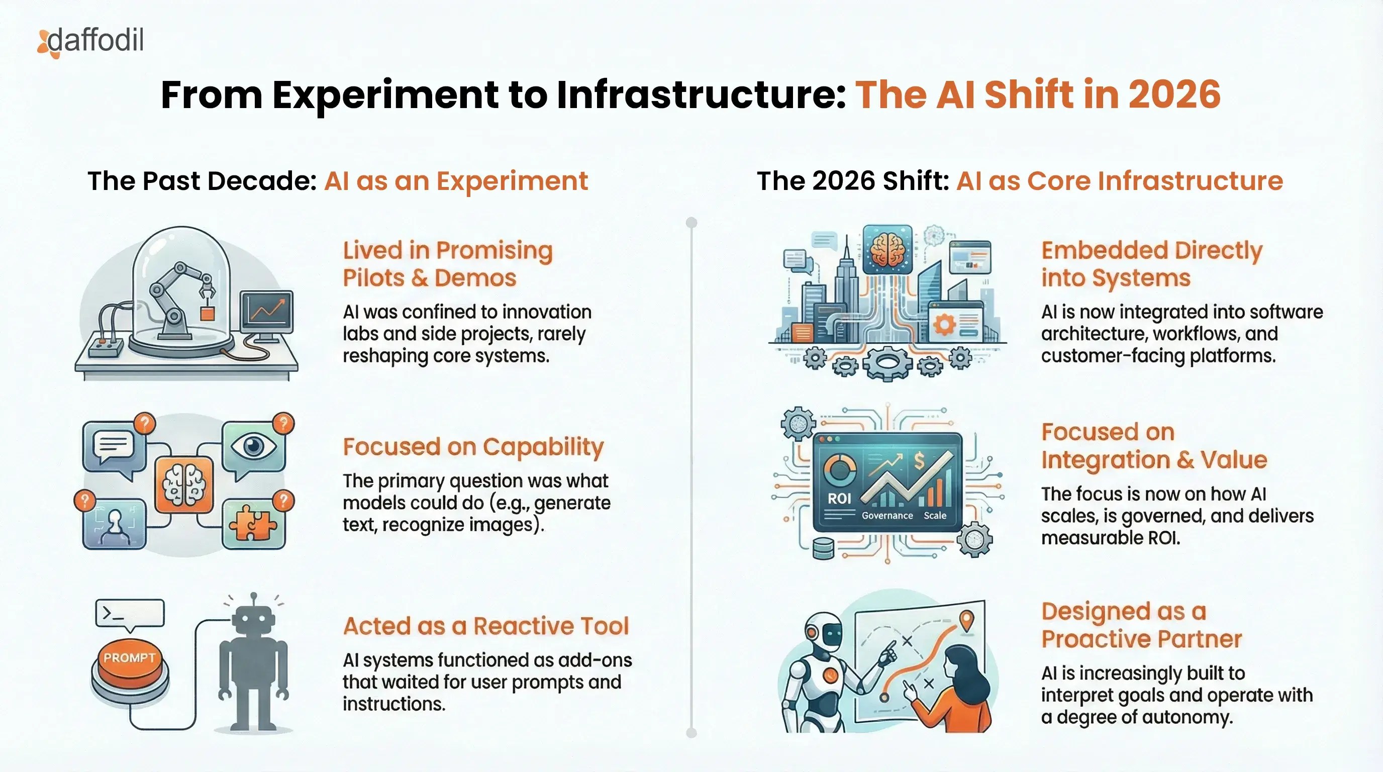 Top 10 AI Trends In 2026 Your Go To List 14.webp