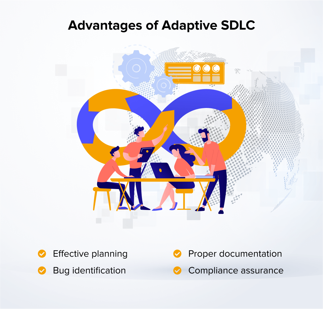 Predictive Vs Adaptive Sdlc What Is The Difference Dev Community - Desktop Gradient Patterns for Desktop