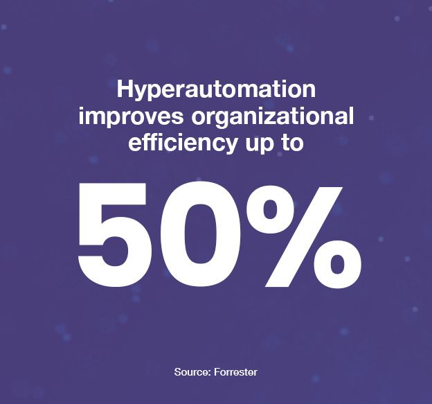 5 Ways Hyperautomation Streamlines Operations Jitterbit - High Resolution Colorful Photos for Desktop