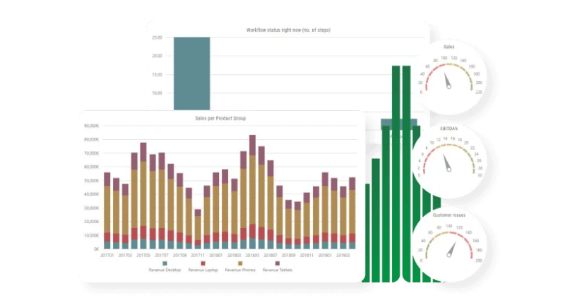 Faster Easier Reporting From Spreadsheet Server Insightsoftware - Mobile Landscape Textures for Desktop