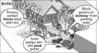 Finish Phase – Insitebuilders