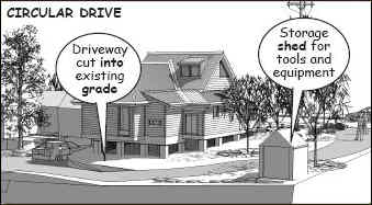 Finish Phase – Insitebuilders