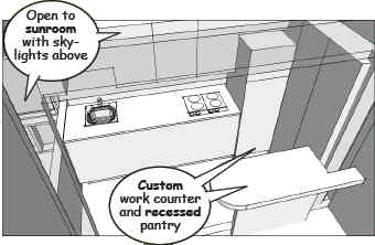 Finish Phase – Insitebuilders