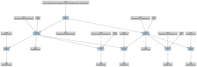 Visualization Redun Documentation - Full HD Sunset Images for Desktop