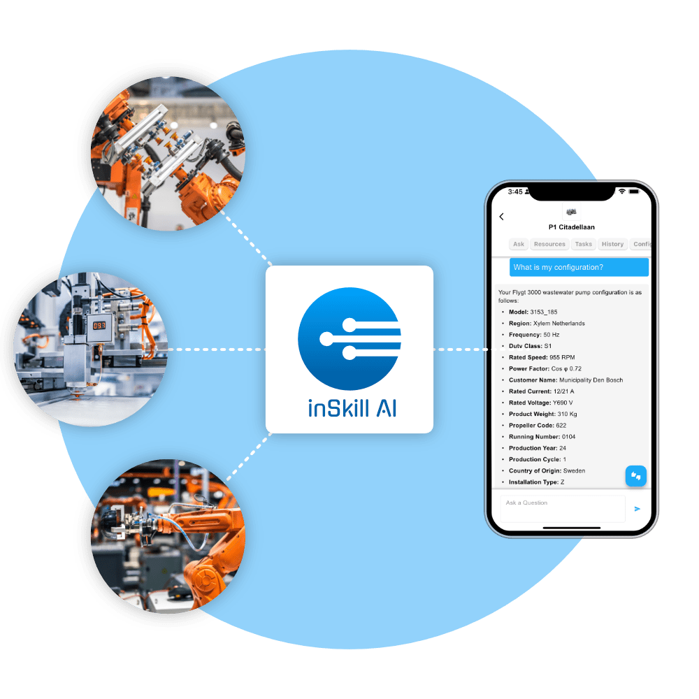 Copilots understand asset and site specifics