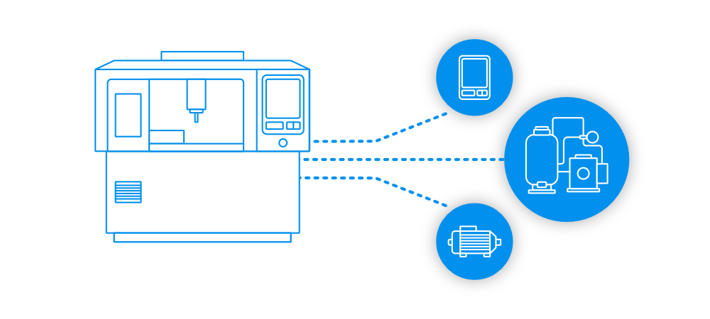 Create copilots for smart components within machines including pumps and motors