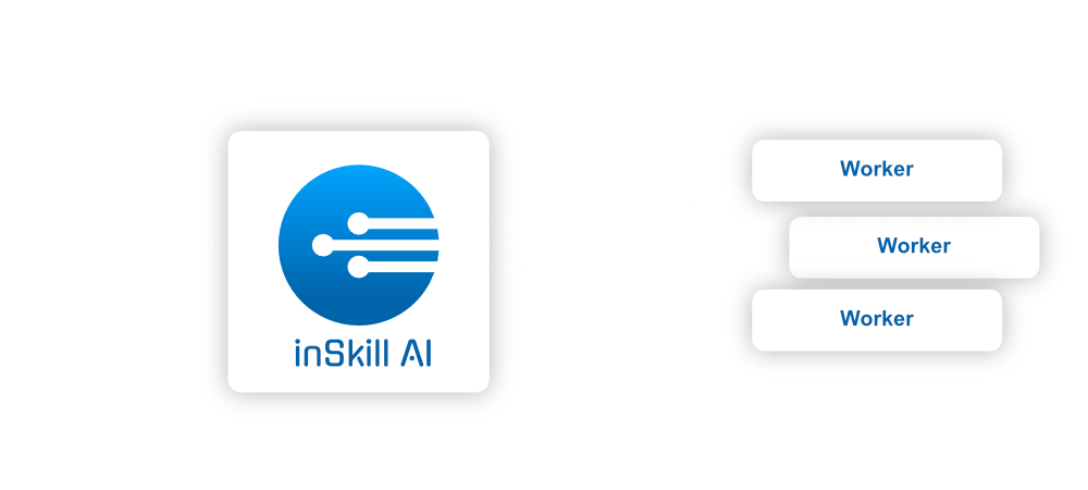 InSkill AI serves knowledge directly to workers including manuals, best practices, and safety information