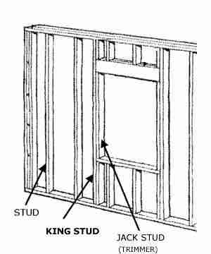 With the right tools, you can find a stud behind ceramic and even metal tile. Building Wall or Window Leak Diagnosis: how to find the