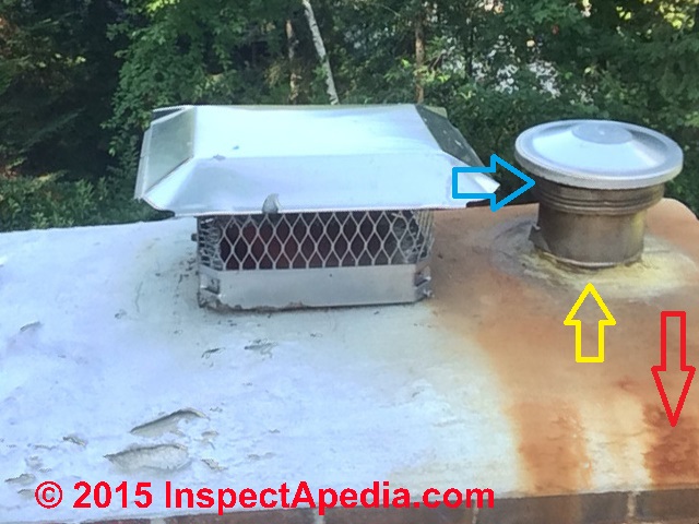 Chimney Caps Benefits And Potential Problems Chimney Cap Benefits