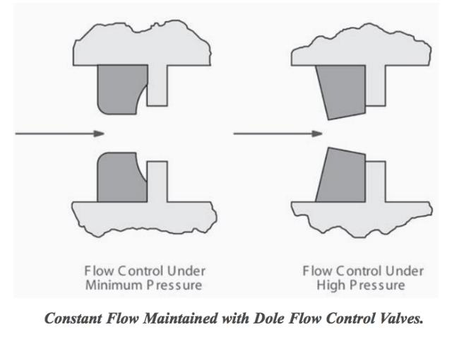 220 volt well pump pressure switch wiring diagram database