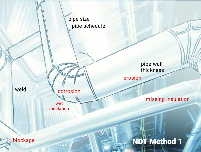 Ndt Methods - Mountain Textures - Beautiful 8K Collection