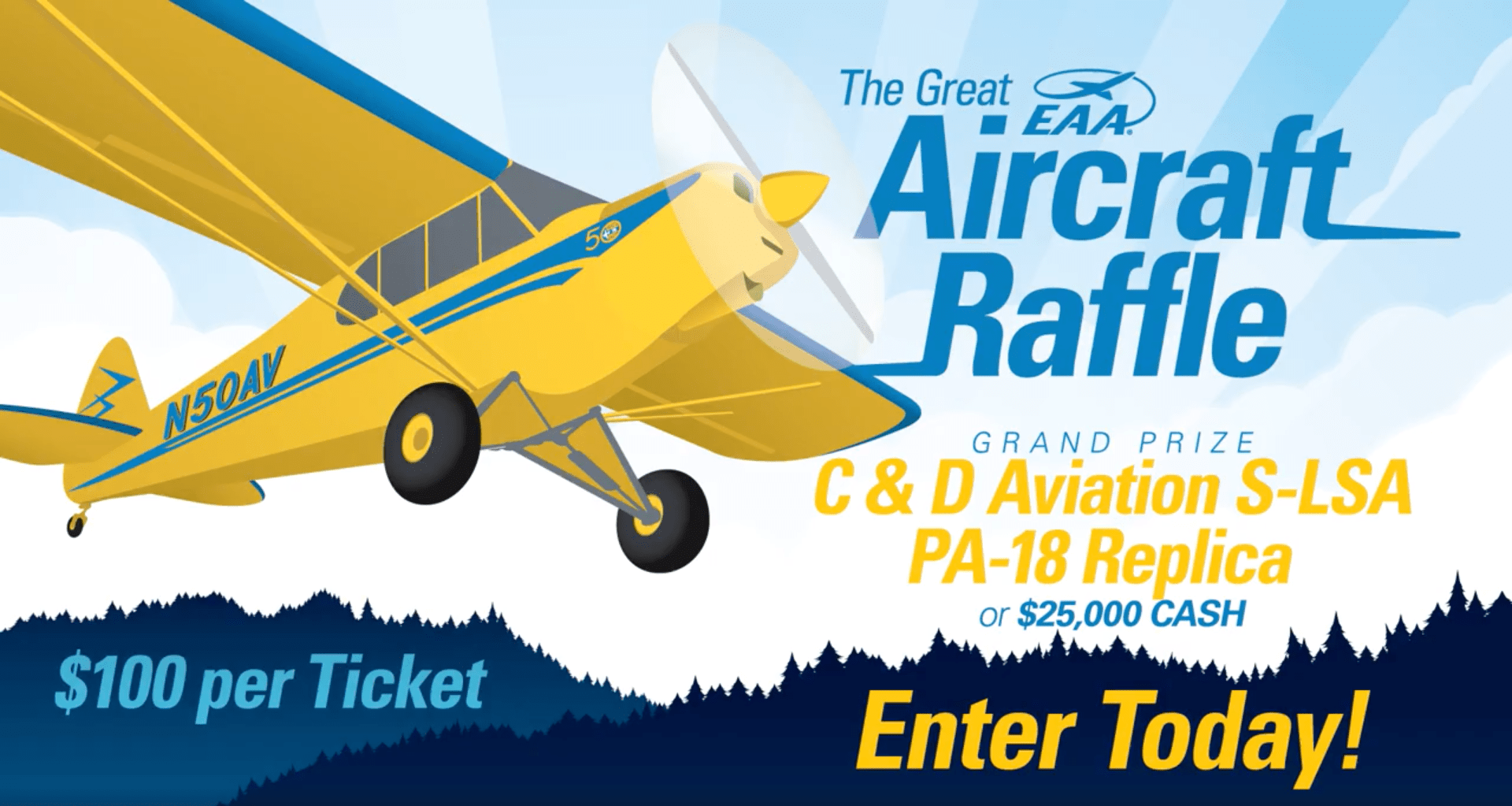 The Great EAA Aircraft Raffle of 2019 Hangar Flying
