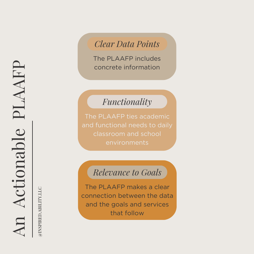 IEP Special Education