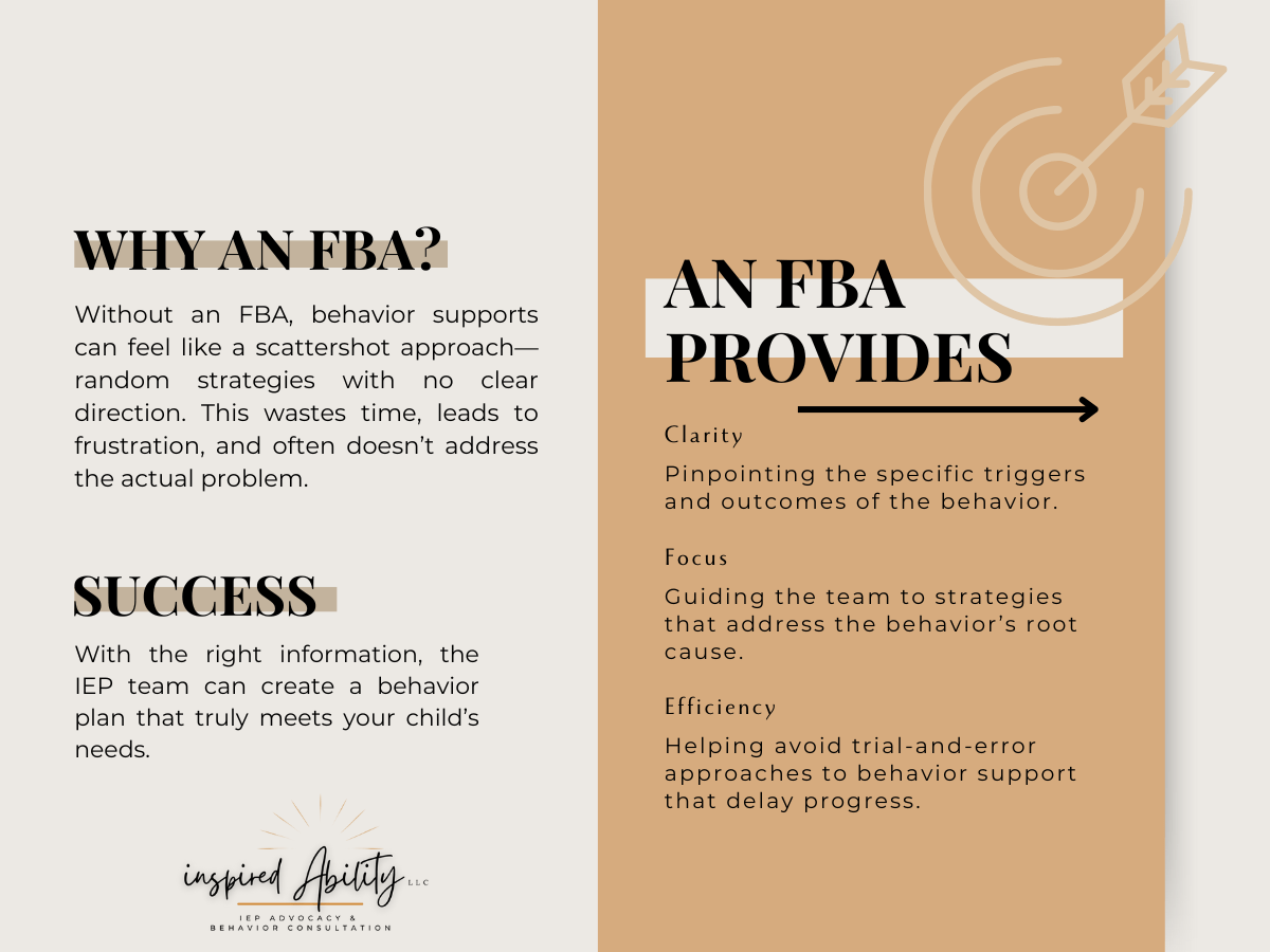 What is an FBA