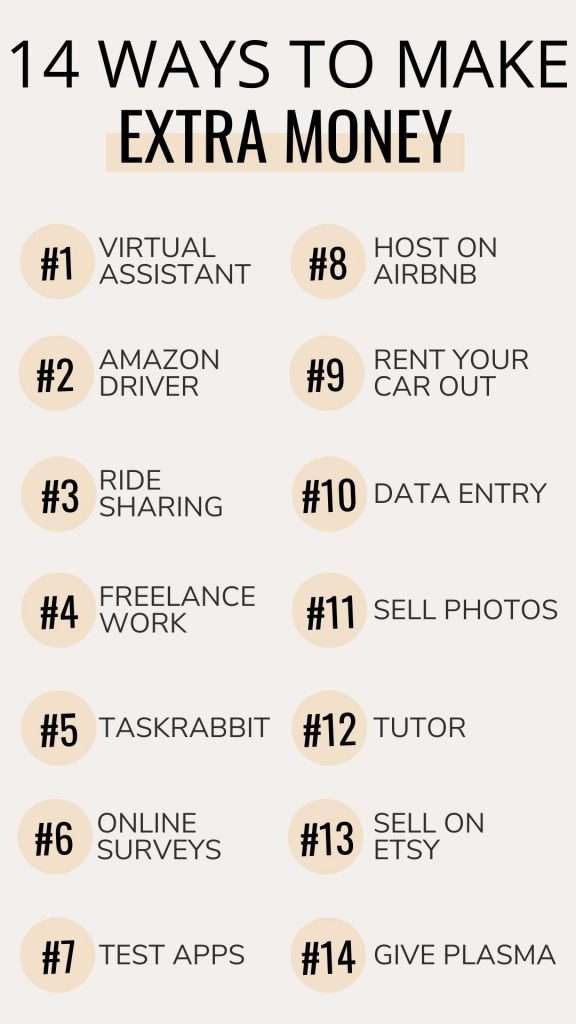 29 Ways To Get Cash Fast Money Making Ideas Inspired Budget Make Cash Fast Blog Post Images 2 576x1024 