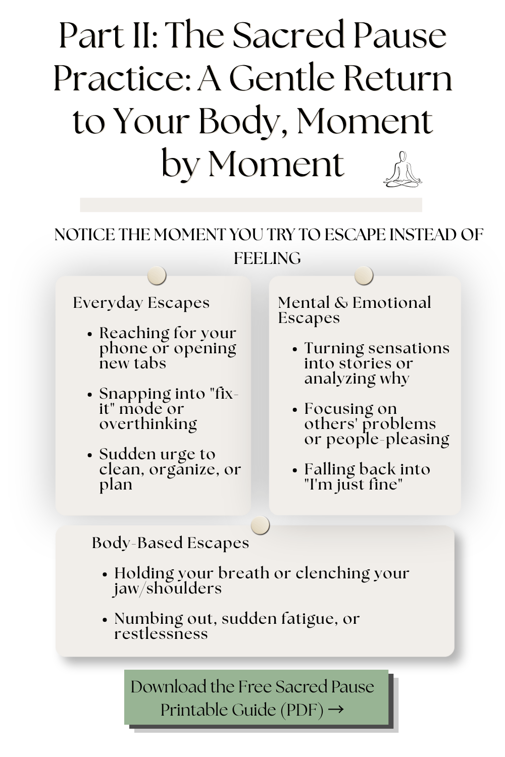 Infographic breakdown of Part II of The Sacred Pause, highlighting simple somatic steps and body-based escapes with a callout for a free printable PDF guide.