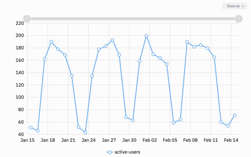 Installer Analytics - Space Patterns - Modern 8K Collection
