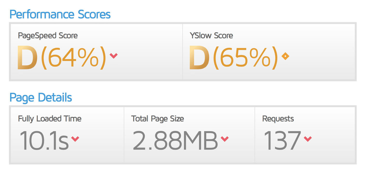 speed-optimization-before