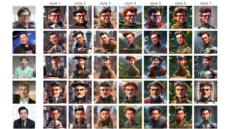 Github Instantid Instantid Github Io - Abstract Patterns - Incredible Mobile Collection