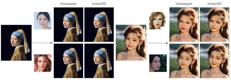 Github Instantid Instantid Github Io - Premium Abstract Wallpaper Gallery - Mobile