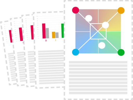 You will be completing two sections. Disc Assessment Institute Success