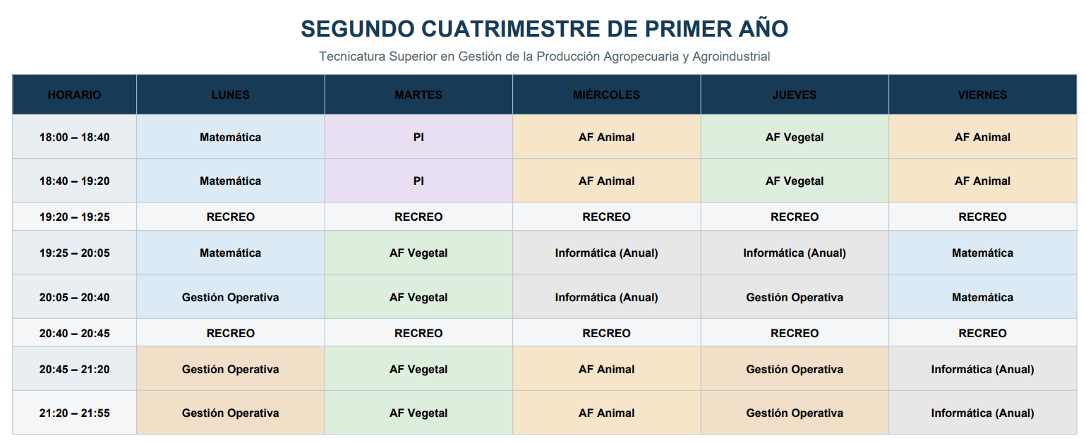 Horarios de la Tecnicatura en Gestión de la Producción Agropecuaria y Agroindustrial