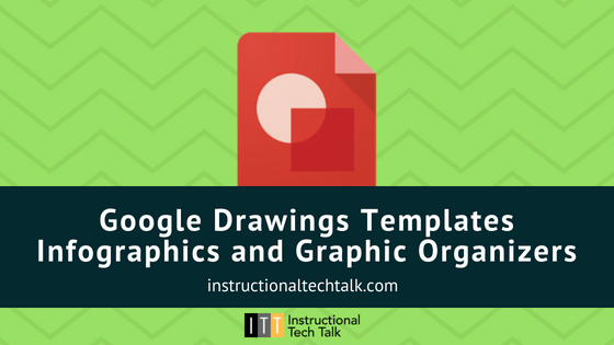 21 Editable Google Templates for Infographics and Graphic Organizers