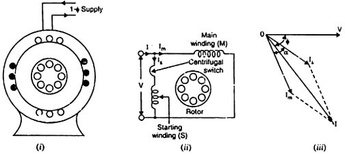 Single Phase Induction Motors Questions And Answers