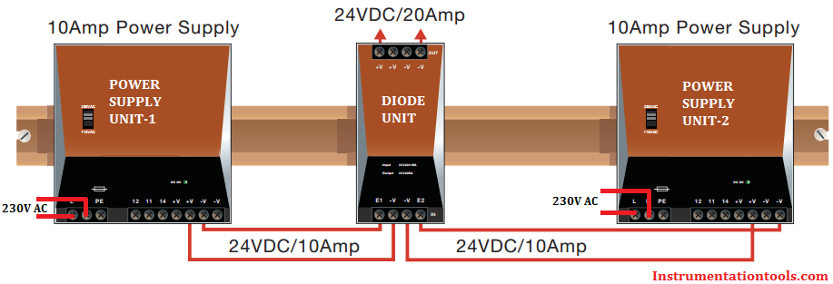 Why We Use Diode Protection Modules Instrumentation Tools Why We Use Diode Protection Modules Instrumentation Tools